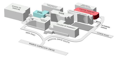 Navigating The Complexities Of Healthcare: A Comprehensive Guide To The ...