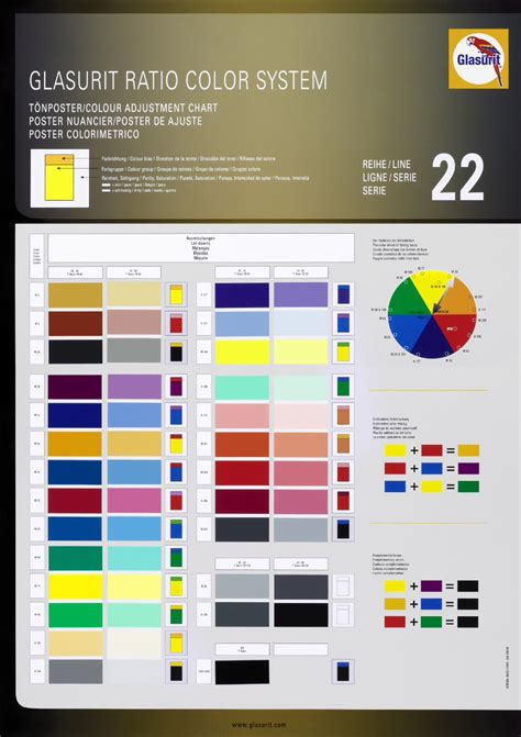 (PDF) glasurit ratio color tÖnposter/colour adjustment chart poster ...