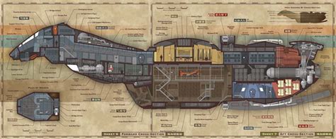 Serenity Layout | Firefly serenity, Serenity ship, Firefly ship