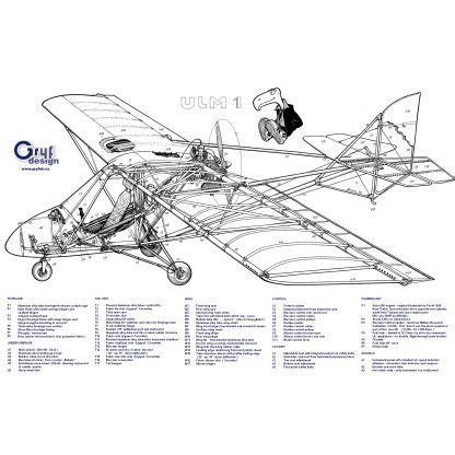 Ace Tips About How To Build Ultralight Plane - Significancewall