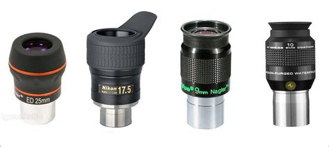 How to Choose Eyepieces for Your Astronomy Telescope