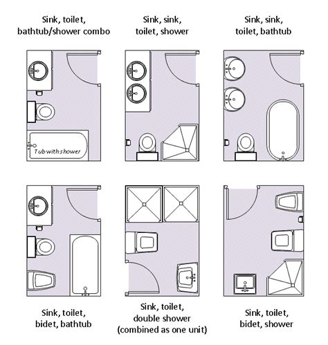 34+ Collections Of Bathroom Layouts With Dimensions - Real Home Plans