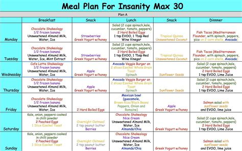 30-Day Meal Plan - 9+ Examples, Format, Pdf, Tips