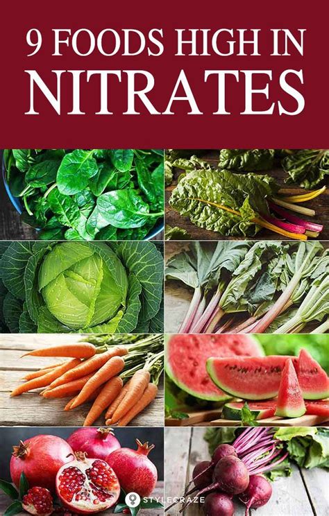 Nitrates: The Truth About Them + Top 9 Foods | Food, Healthy recipes, Eating carrots