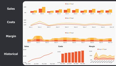 Power Bi Report Templates Free Download - Printable Word Searches