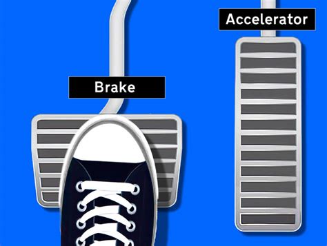 Which Pedal is the Brake in an Automatic Car - Learn Automatic