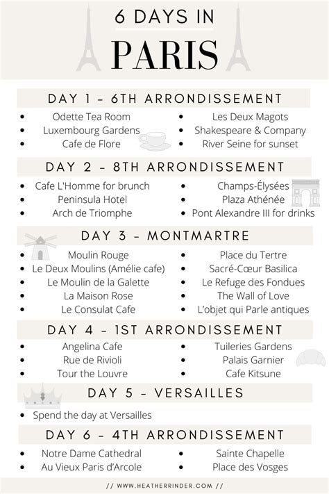 The Perfect 6-Day Paris Itinerary: The Exact Itinerary That I Used In Paris — HEATHER RINDER