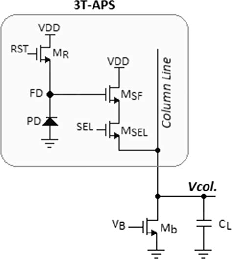 Active pixel sensor with SF readout | Download Scientific Diagram