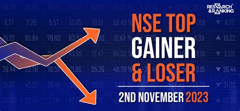 Nifty Closing: NSE Top Gainers and Loser Stocks 2nd Nov '23 - Blogs - Research and Ranking