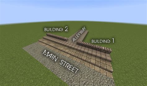 Building Tips: Negative Space, Make Your City Complete - Minecraft Building Inc