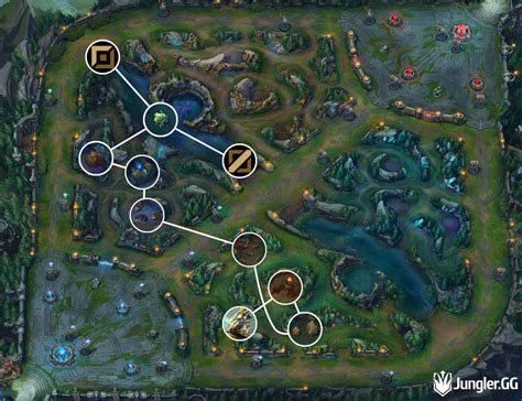 Pro Master Yi jungle path, S13 jg routes, clearing guide and build » Jungler.GG