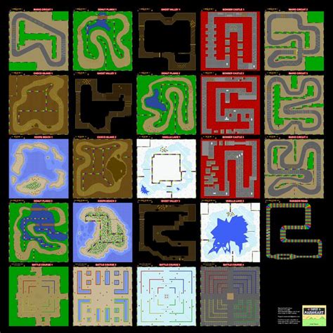 Super Mario Kart Poster Map of all Tracks 24" x 24" for the Super ...