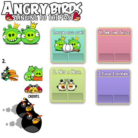 Angry Birds Sprite Thing by SmashLeaker on DeviantArt