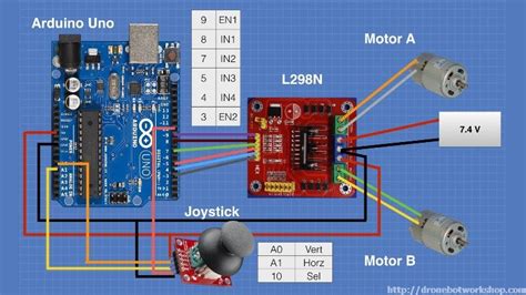 Flagship Stores Discounted price we offer FREE same day shipping Details about Arduino Dual H ...