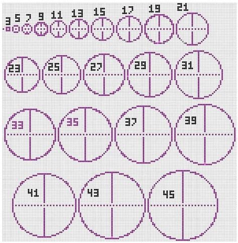 Minecraft Circle Generator Tool (3D Pixel, Oval Circle) Chart, Template, Command - RRC Online