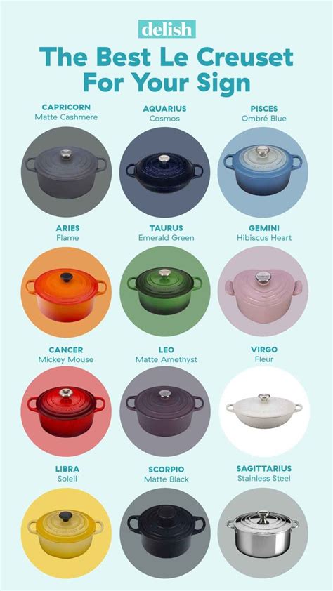 The Best Le Creuset Color for Your Personality | Le creuset colors, Le creuset, Le creuset cookware