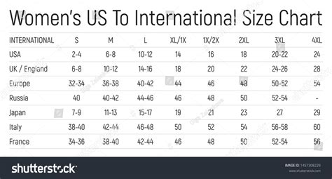 Womens Us International Size Chart Stock Vector (Royalty Free ...