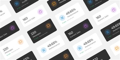 Dashboard Cards | Figma