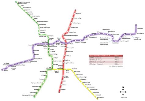 THE ROVER PRESS BOOK: Bangalore Namma Metro Route map ( Phase1 and Phase 2)