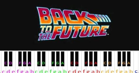 The Back to the Future Theme ~ Piano Letter Notes