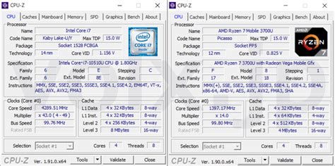 【Intel】Core i7-10510UとRyzen 7 3700Uの違い【AMD】