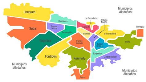 Localidades De Bogota | Tierra Colombiana