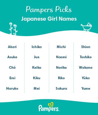 Meaning of Japanese Names - নামের তথ্য ডট কম