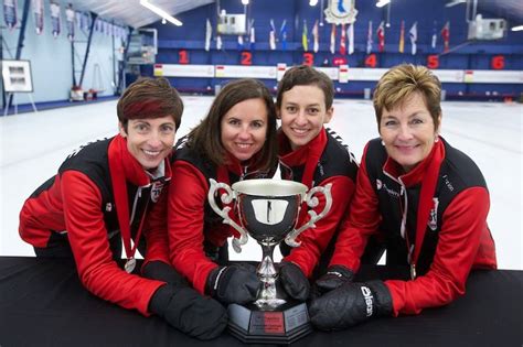 Curling Canada | Past Champions – Canadian Women’s Curling Club Champions