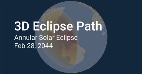 3D Eclipse Path: Solar Eclipse 2044, February 28