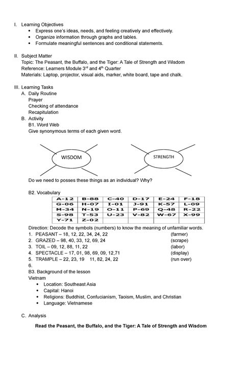 Brief Lesson Plan - Capalos, Daniel - I. Learning Objectives Express one’s ideas, needs, and ...