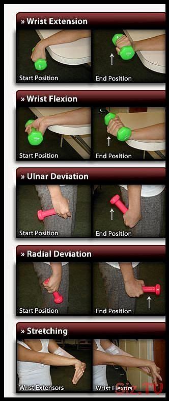 wrist strains exercise For my stylist and yogi friends and us ex-stylists with wrist issues Can ...