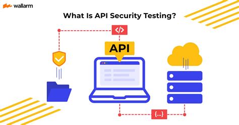 What Is API Security Testing?