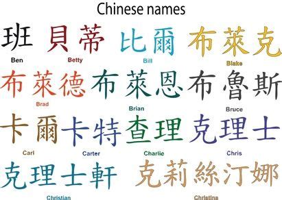 52 best images about Chinese Characters on Pinterest