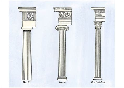 Photograph-Doric, Ionic, and Corinthian columns-7"x5" Photo Print made ...