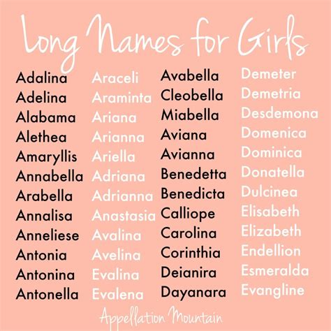 Best of the Baby Name Lists 2017 - Appellation Mountain