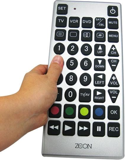 When was the first TV remote control invented? – When was it invented?