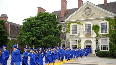 Lake Forest High School Graduation 2021 - YouTube