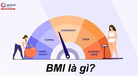 Chỉ số BMI: Ý nghĩa, cách tính và các biện pháp liên quan