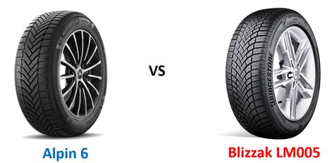 Second best: Michelin Alpin 6 vs Bridgestone Blizzak LM005 - Top Tire Review