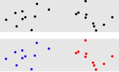 Unsupervised Machine Learning on Rigetti 19Q with Forest 1.2 | by ...