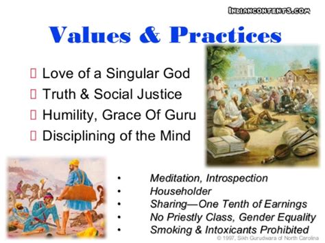 Practices of Sikhism