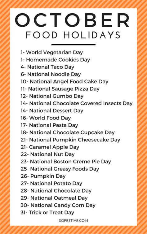 October Holidays (2023)- Food & Unique Holiday List | October food ...