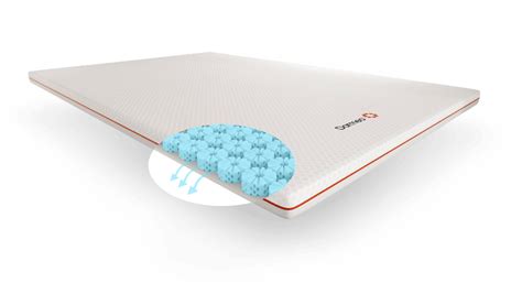 Dormeo® Expands Its RV Mattress Topper Line - RV LIFE