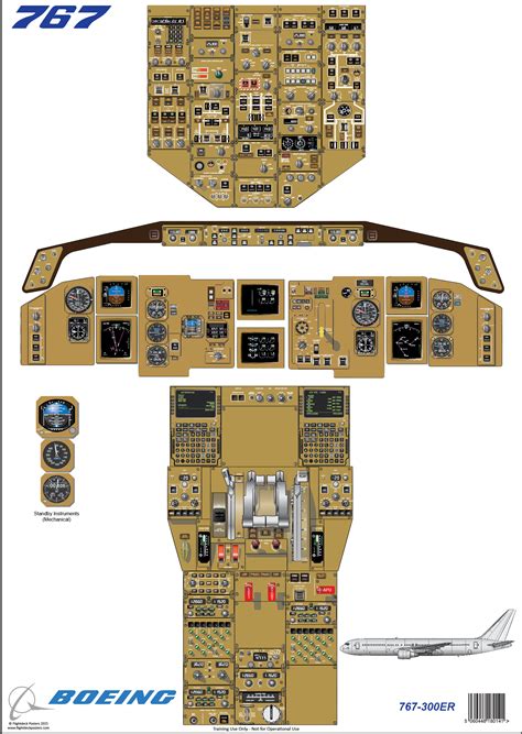 Glyn Chadwick - Boeing 767-300ER Cockpit Diagram