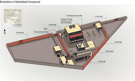 Reaganite Independent: Pentagon Issues Satellite Surveillance Photos, Diagram of Bin Laden Compound