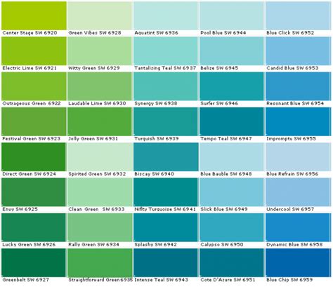 Heres Why You Should Attend Behr Paint Color Chart Blue And Green … | Sherwin williams paint ...