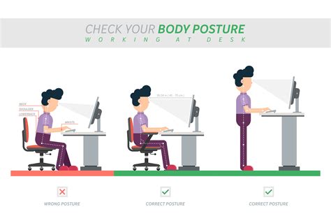 Ergonomic Desk Sitting Position