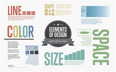 10 Awesome Infographics for Graphic Designers | Elements of design ...