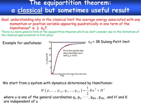 Equipartition theorem