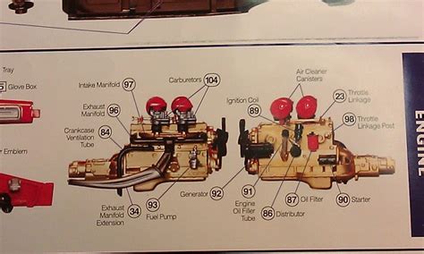 '53 Hudson Hornet Engine Pics - General Automotive Talk (Trucks and ...